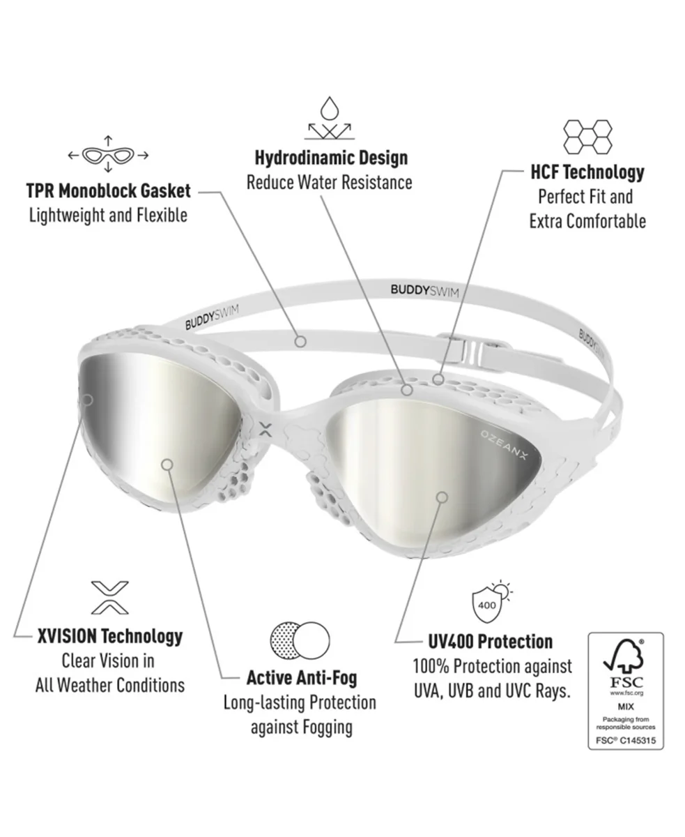 Buddyswim OzeanX Swim Goggles - Image 3